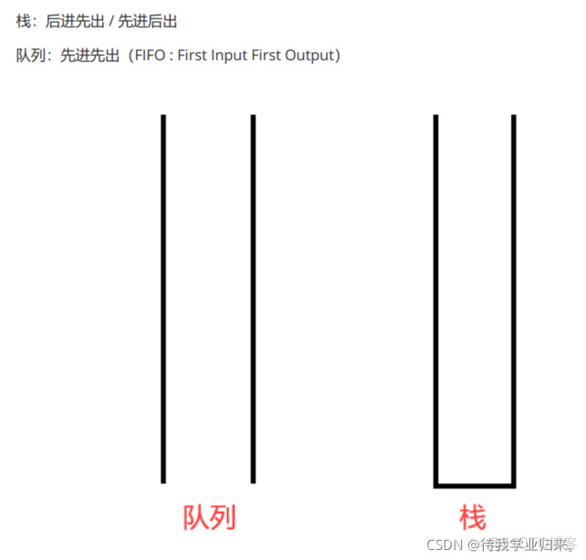 java 项目部署如何配置虚拟路径_java 项目部署如何配置虚拟路径_09