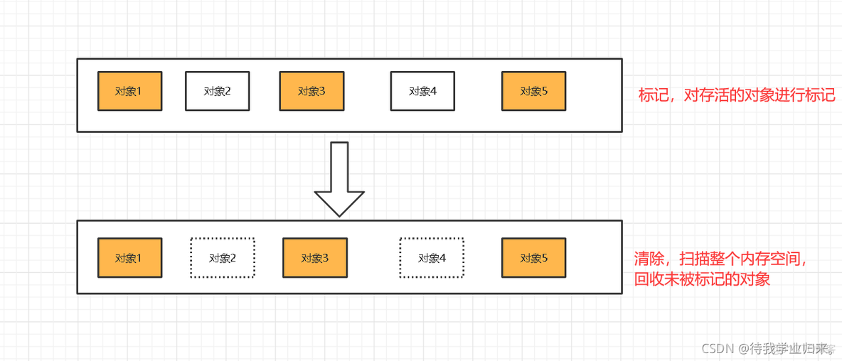 java 项目部署如何配置虚拟路径_java 项目部署如何配置虚拟路径_21