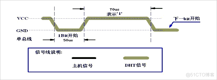 python 线性函数图中判断上升顶点的_数据_06