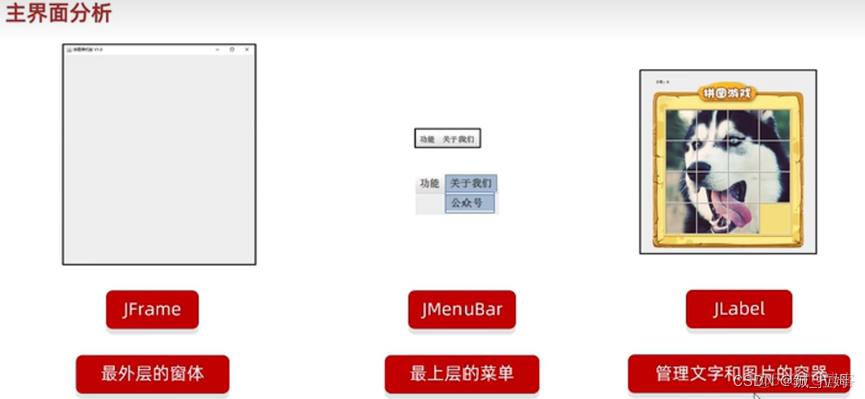 拼图 Java游戏开发_1024程序员节