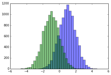 jupyter note 如何调用其他java文件_jupyter_11