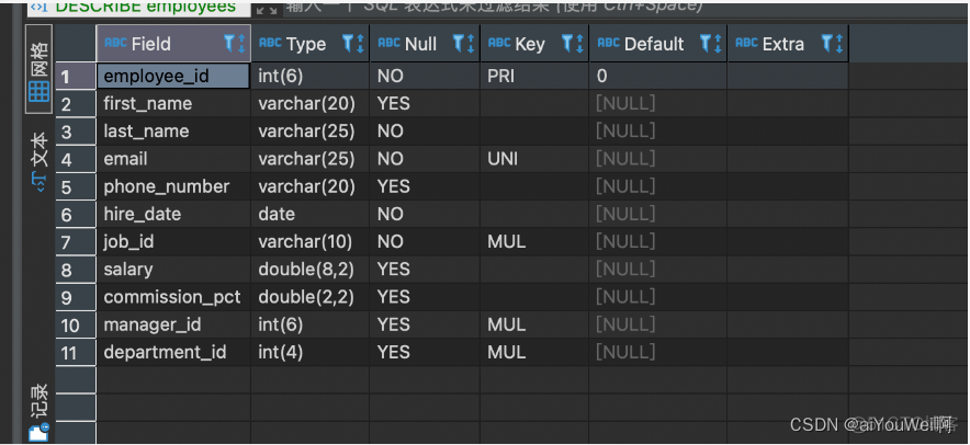 mysql给字段赋初值的sql_mysql_07