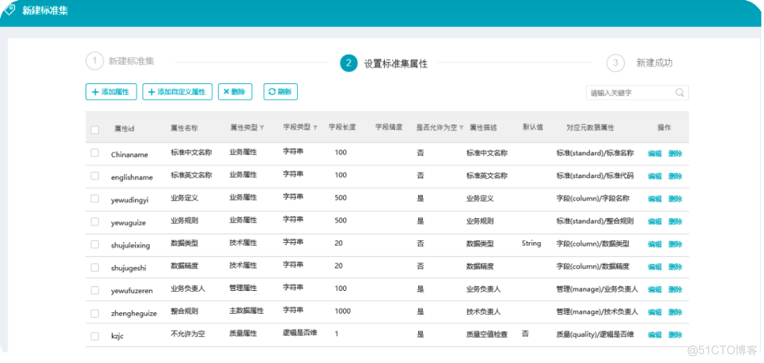 监管数据分析平台_监管数据分析平台_06