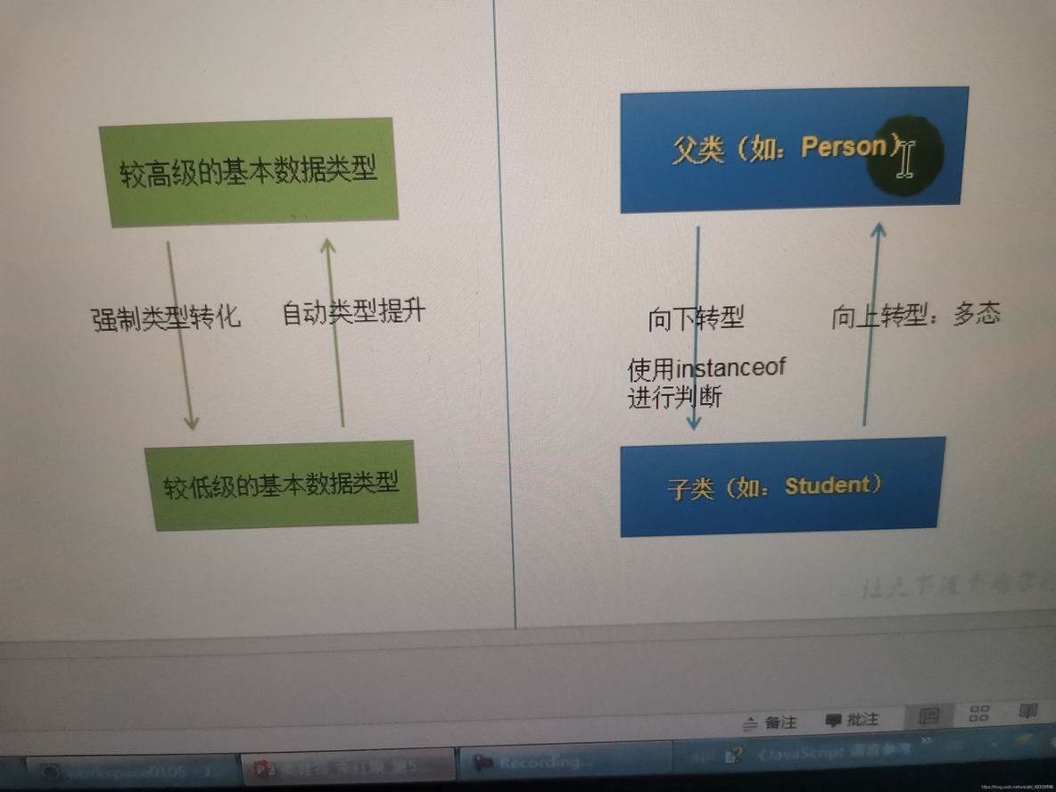 Java中使用new关键字创建对象失败_构造器_02