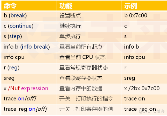 x86开发板怎么进bios_g++_10