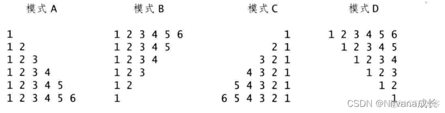 python 循环的相关题目_平均值计算_09