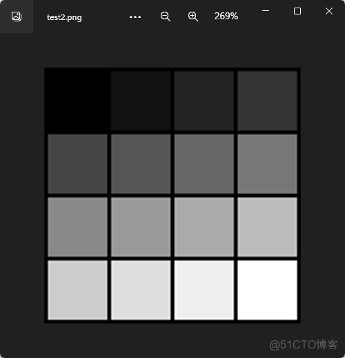 pytorch layernorm 只对最后一个维度做归一化是不是和instance归一化一致_归一化_03