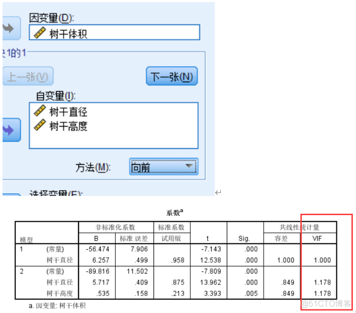 java 三元线性回归_Powered by 金山文档_09