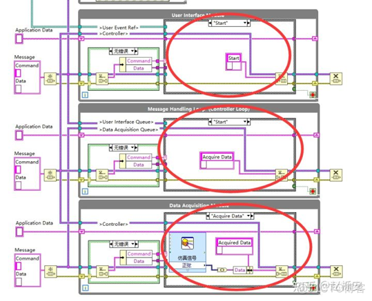 labviewAF架构_内聚性_04