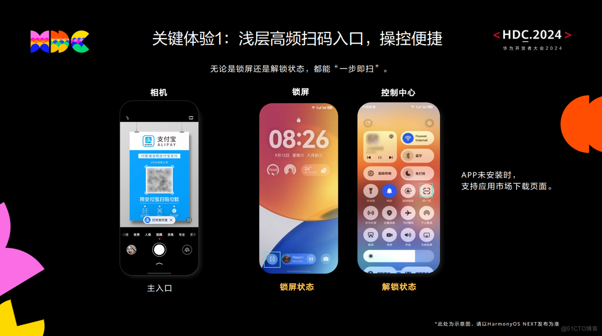支付宝携手HarmonyOS SDK打造高效便捷的扫码支付体验_扫码支付_02