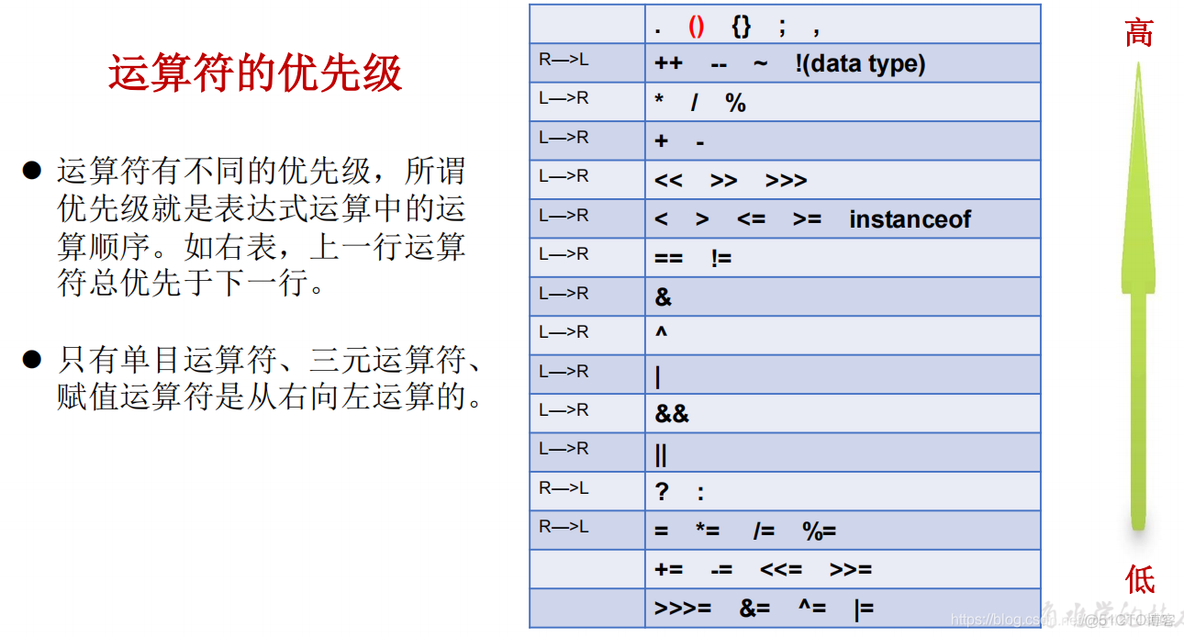 JAVA 除法 浮点数_System_17