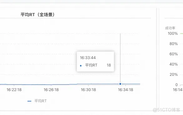 Serverless 安全新杀器：云安全中心护航容器安全_阿里云_06