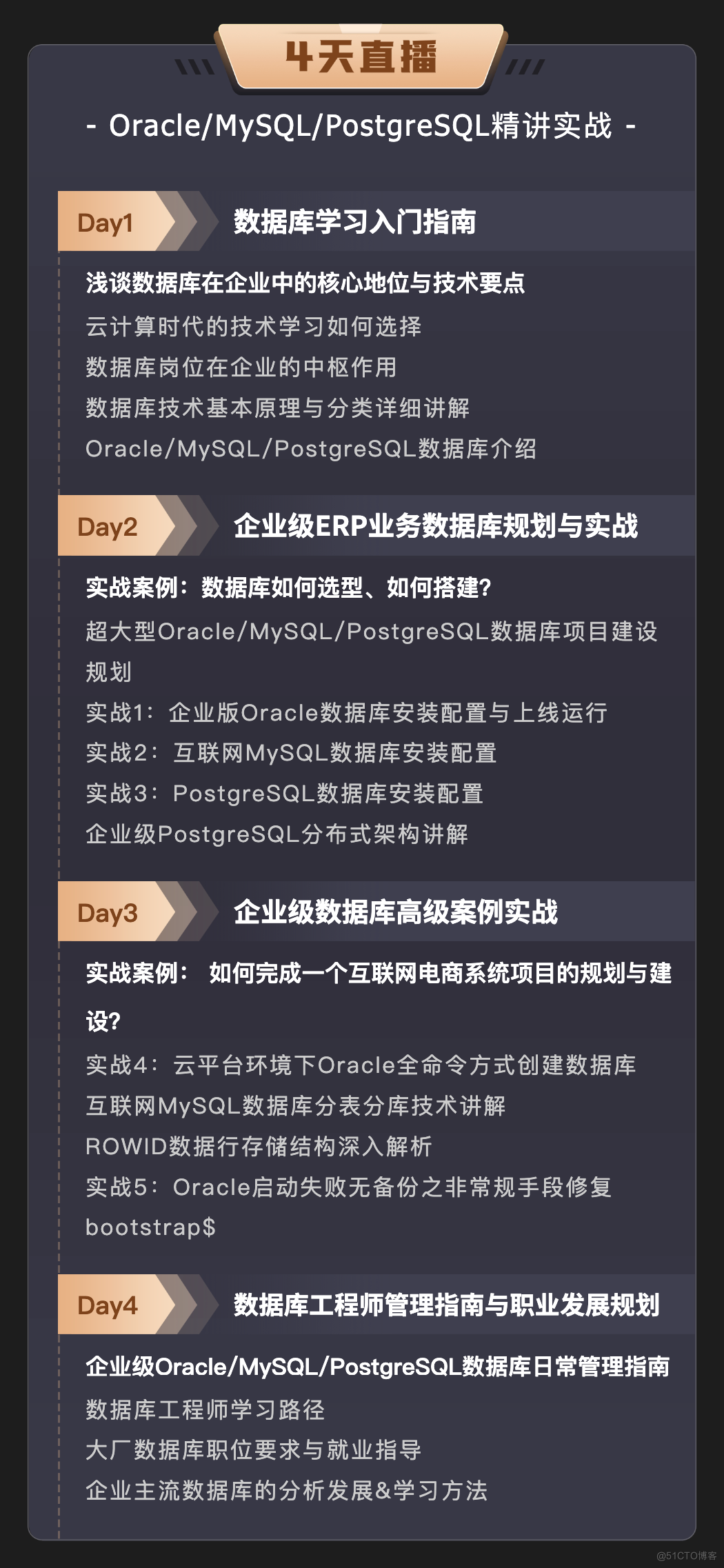 年薪30w+！这才是数字化转型下的金饭碗_PostgreSQL_02