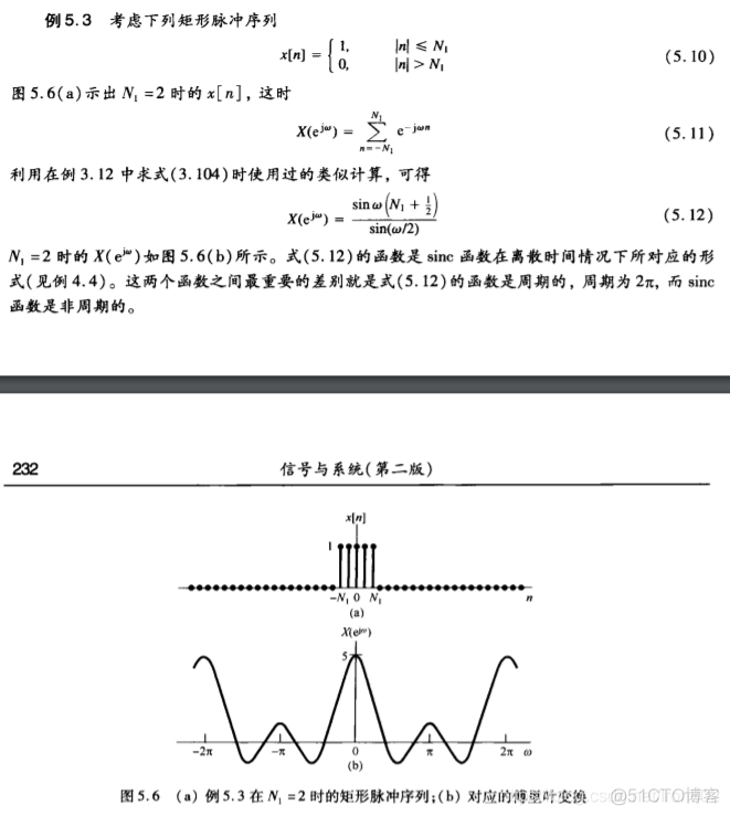 python实现离散傅里叶变换_卷积_04