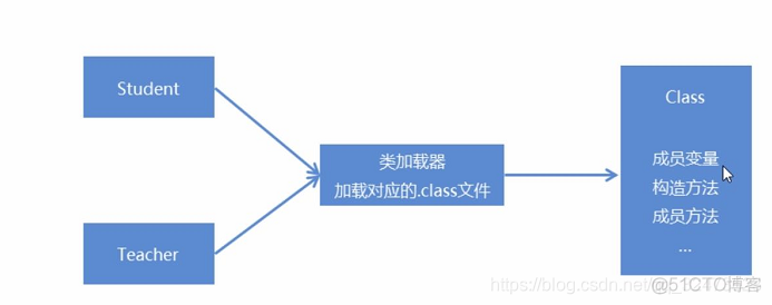 使用java获取正在运行的应用程序的名称_System_05