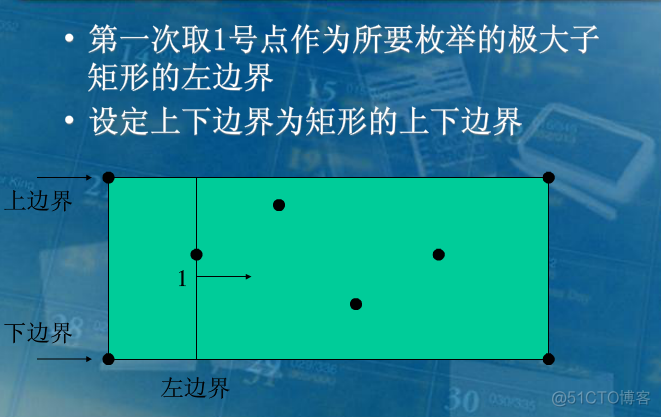 求矩阵中面积最大子矩阵的下标 python_最大子矩阵