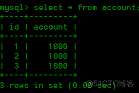 mysql会话隔离级别不生效_事务的隔离级别举例_09