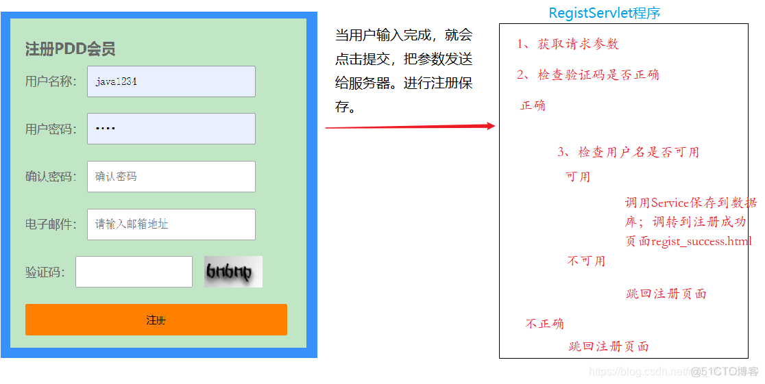 Java分层后怎么连接_java_09