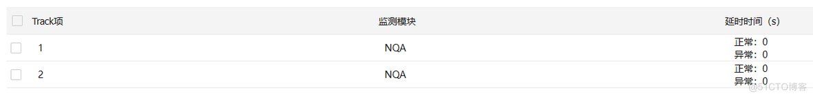 使用华三模拟器搭建中小企业高可靠网络_链路_15