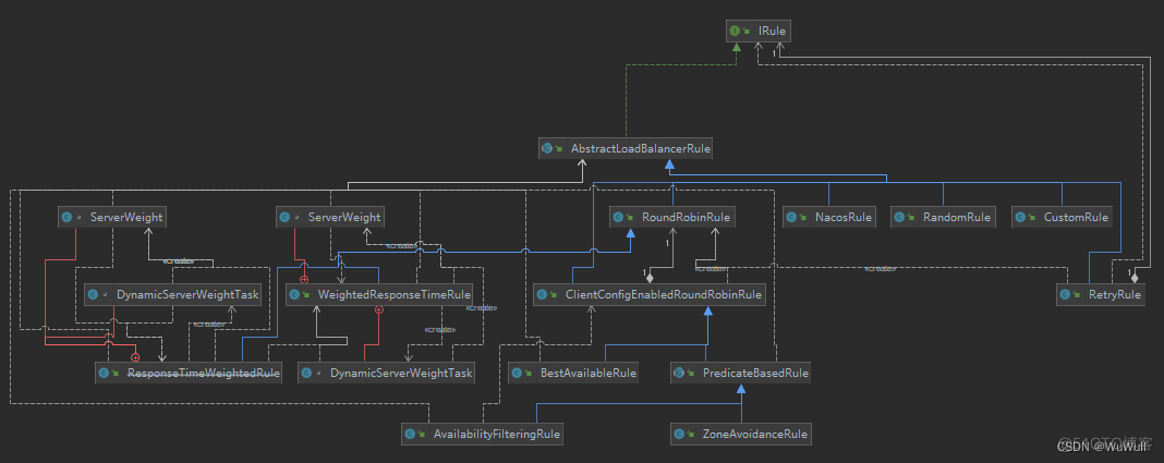 IDEA的使用，快捷键、插件、配置......_springboot_20