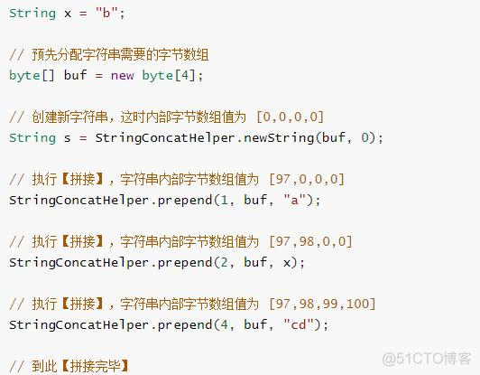 java 字符串初始化字段默认值_java的前世今生文章_18