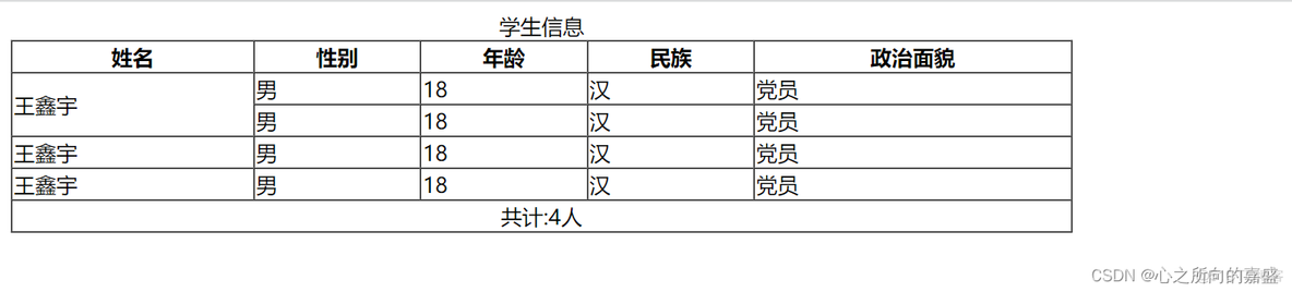 HTML元素合集_javascript_03