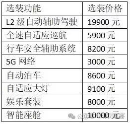 宝马销量崩了，自己作死拦都拦不住_宝马_08