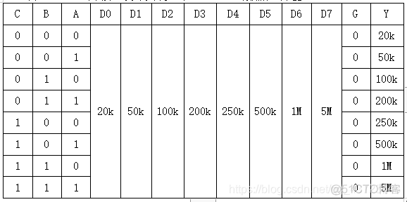 android 数字选择器组件_选择器_04