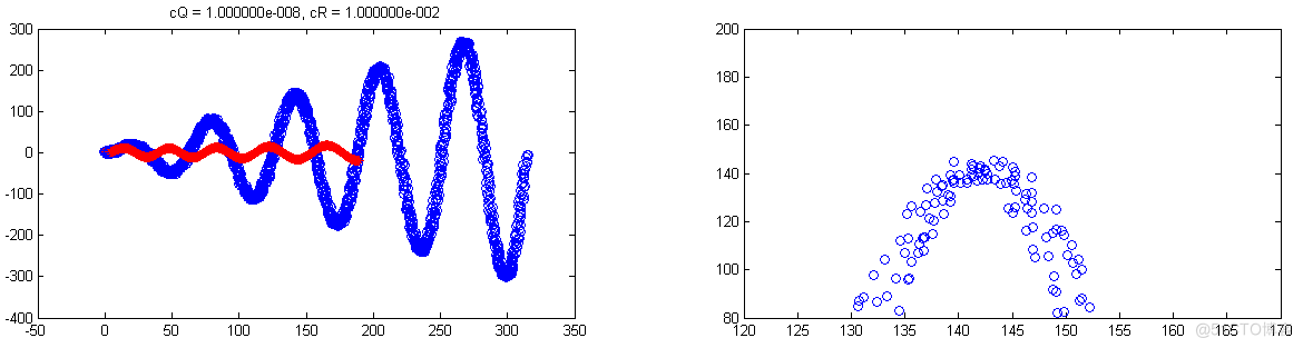 kalman 滤波器 java_kalman 滤波器 java_11