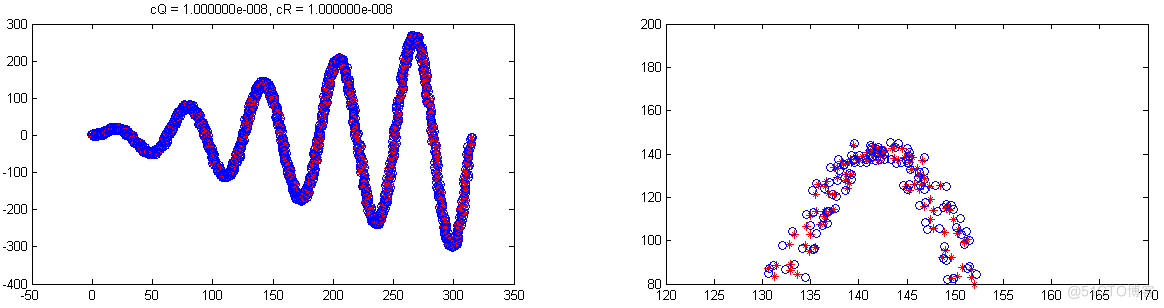 kalman 滤波器 java_kalman 滤波器 java_17