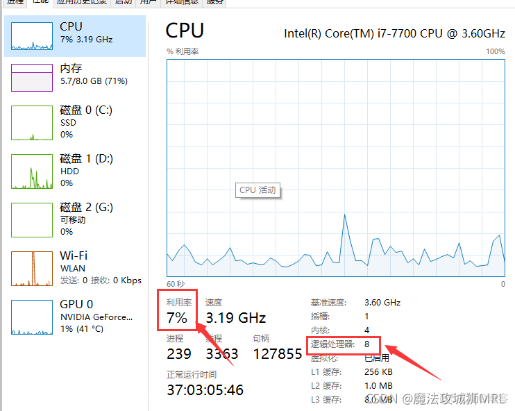 机器学习gpu使用率低 CPU使用率高_深度学习