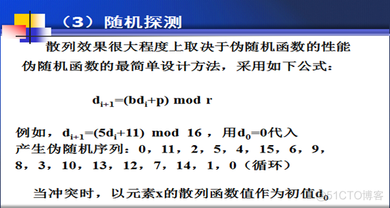 java散列其它的地址_解决冲突_20