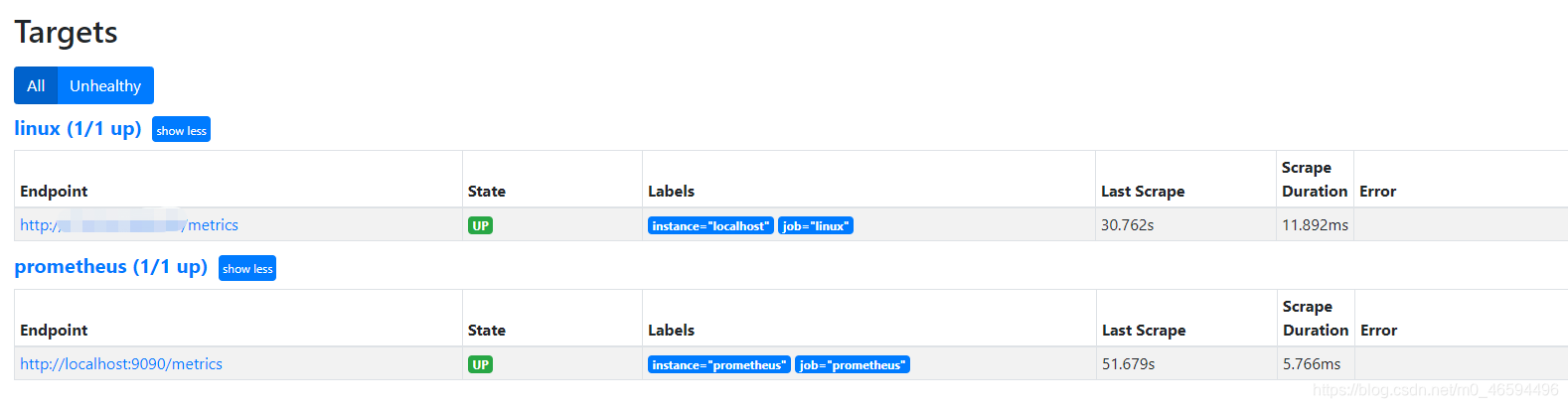 grafana 监控docker的模板_x系统_04