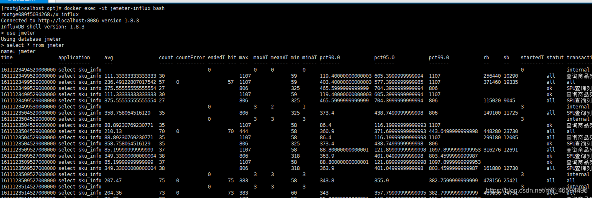 grafana 监控docker的模板_Docker_14