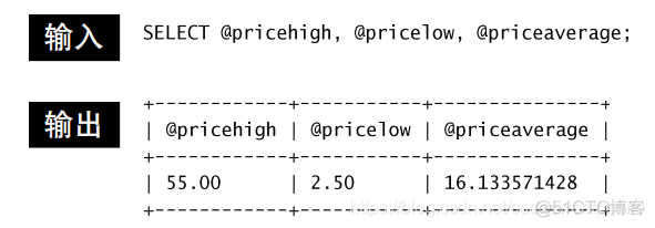 SQL server视图带参数_SQL语句学习_10