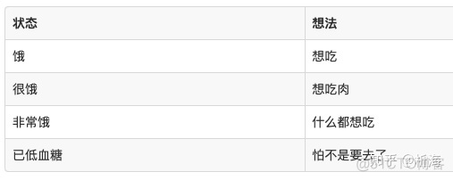 sql server时间拼接时分秒_SQL_04