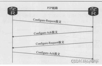 glm的架构介绍_IP_03