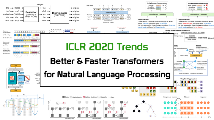 NLP 空间方位转化_NLP 空间方位转化