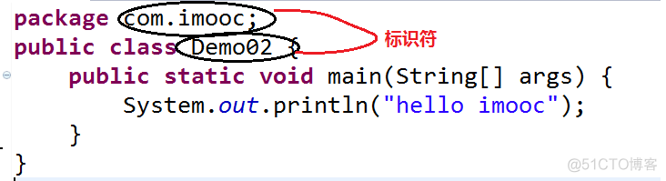 Java中什么时候用protected_java_02