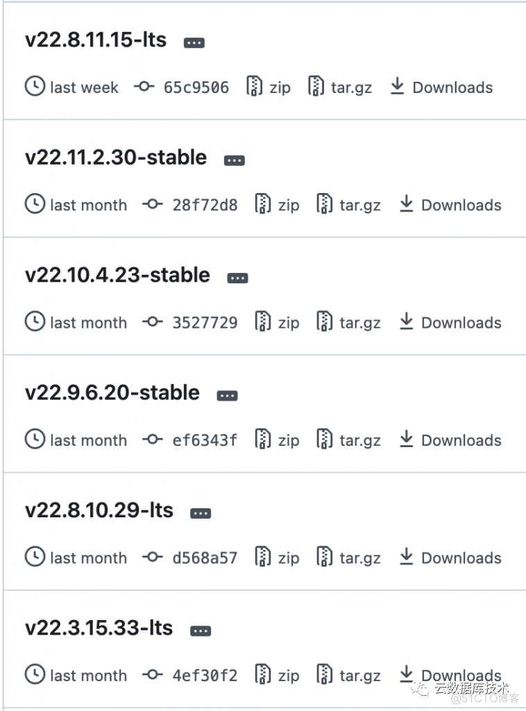 CK 数据库 total_memory_profiler_step_云原生_03