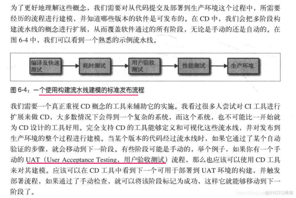 微服务物理部署_生产环境_10