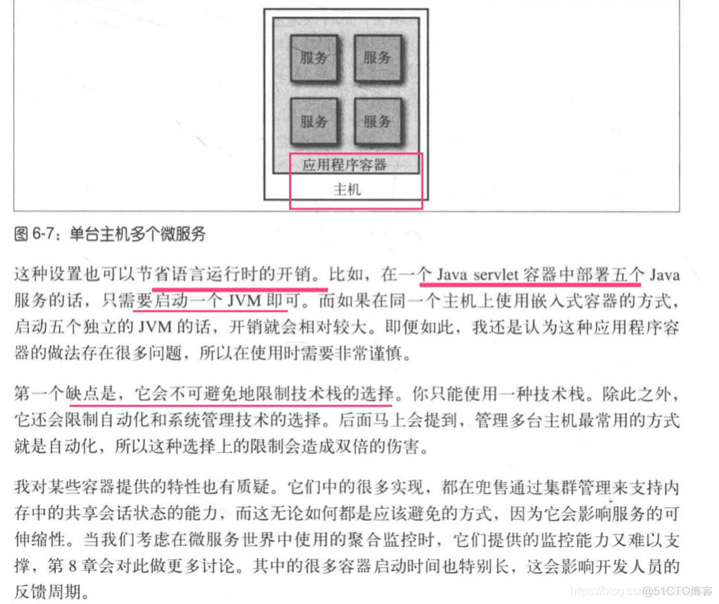 微服务物理部署_微服务物理部署_29