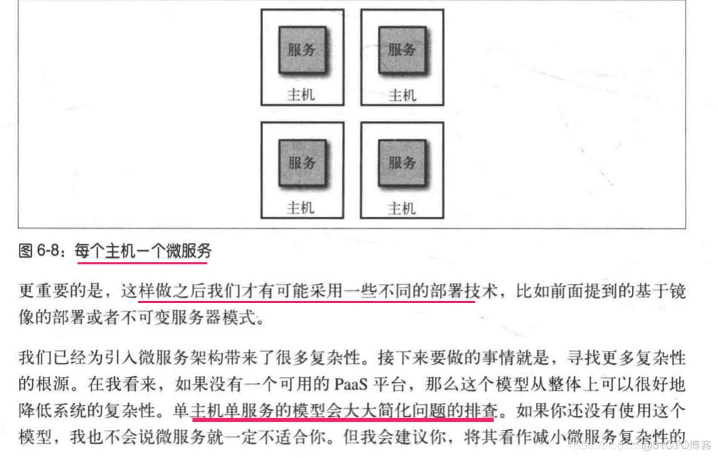 微服务物理部署_微服务物理部署_31