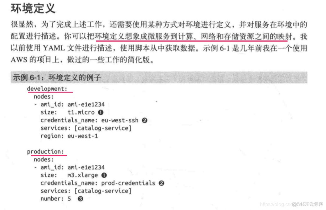 微服务物理部署_Docker_48