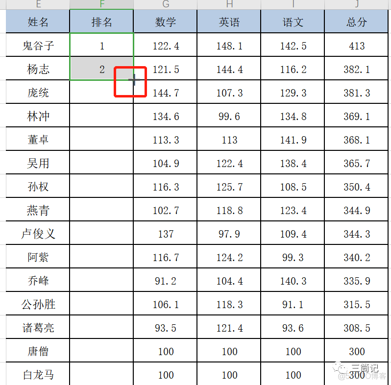 如何使用iostats_如何使用iostats_05