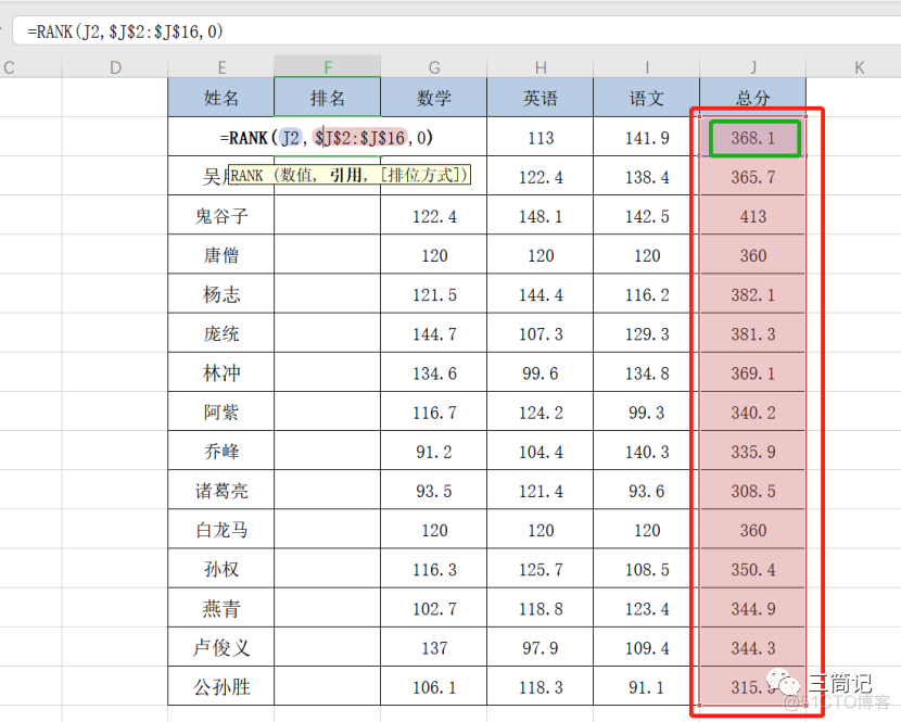 如何使用iostats_解决方案_07