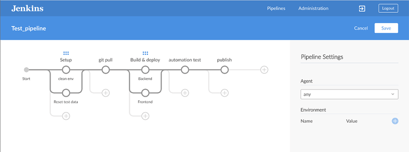 流水线自定义dockerfile_流水线自定义dockerfile_03