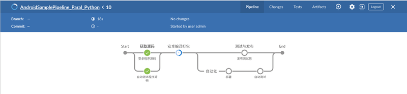 流水线自定义dockerfile_jenkins_06