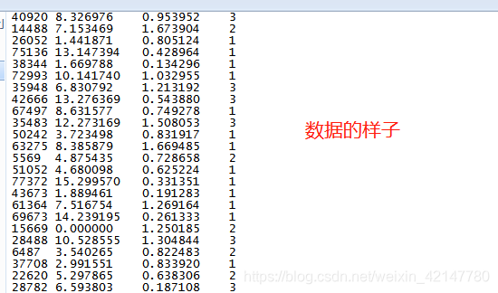 sklearn机器学习实例_机器学习实战_03