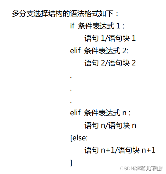 python中利用get方法和下标添加键方法输出每一个字符出现的次数_键值对